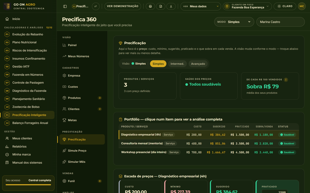 Precifica 360
