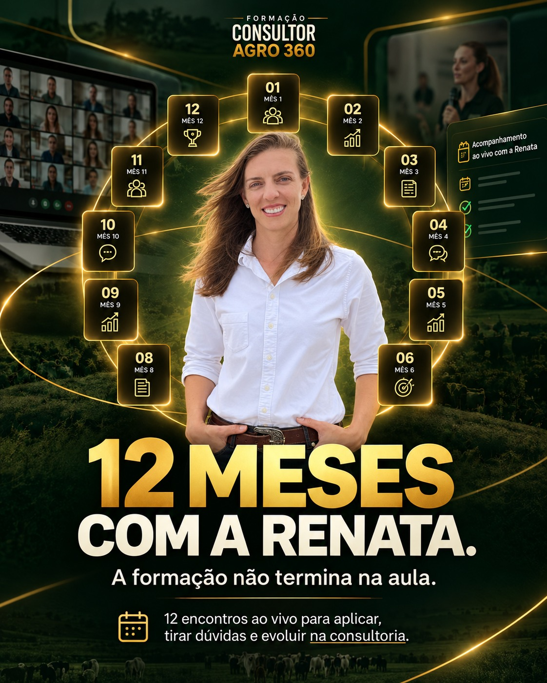 12 meses de acompanhamento com a Renata Erler